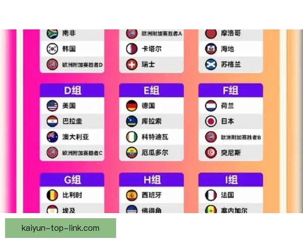 2026年世界杯完整赛程安排及各大赛事精彩看点全解析