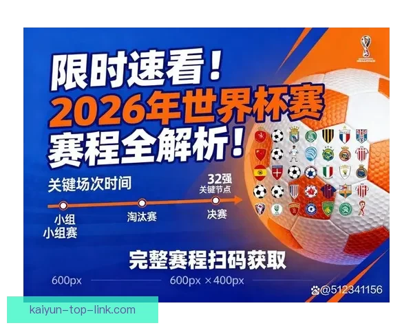 2026年世界杯完整赛程及各阶段比赛时间安排一览